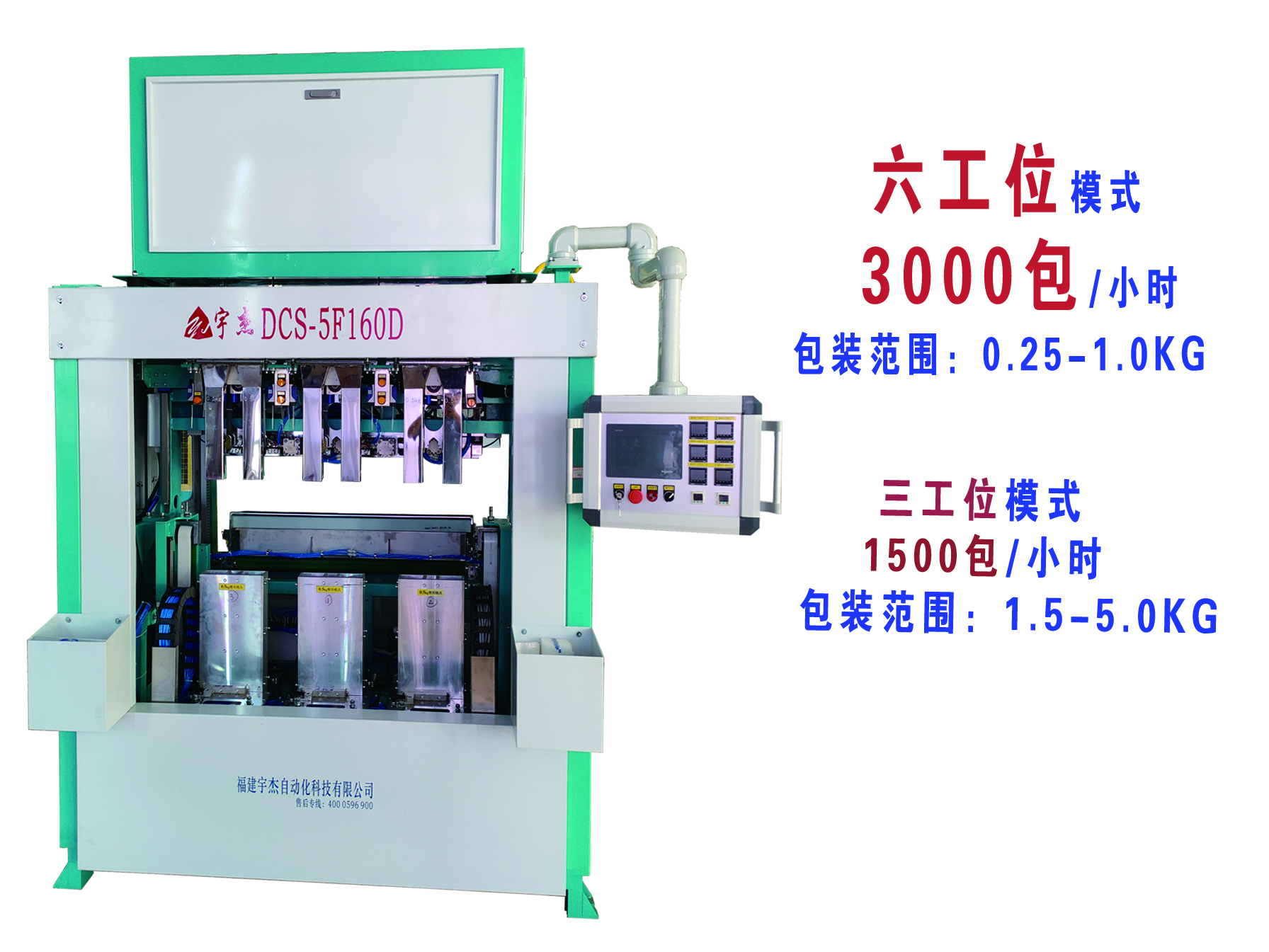 DCS-5F160D