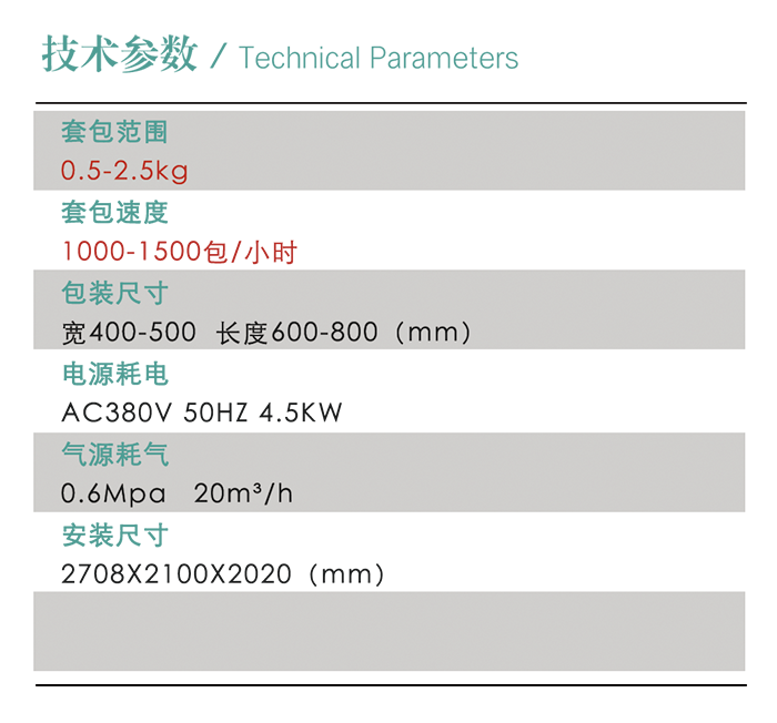 增长建设站