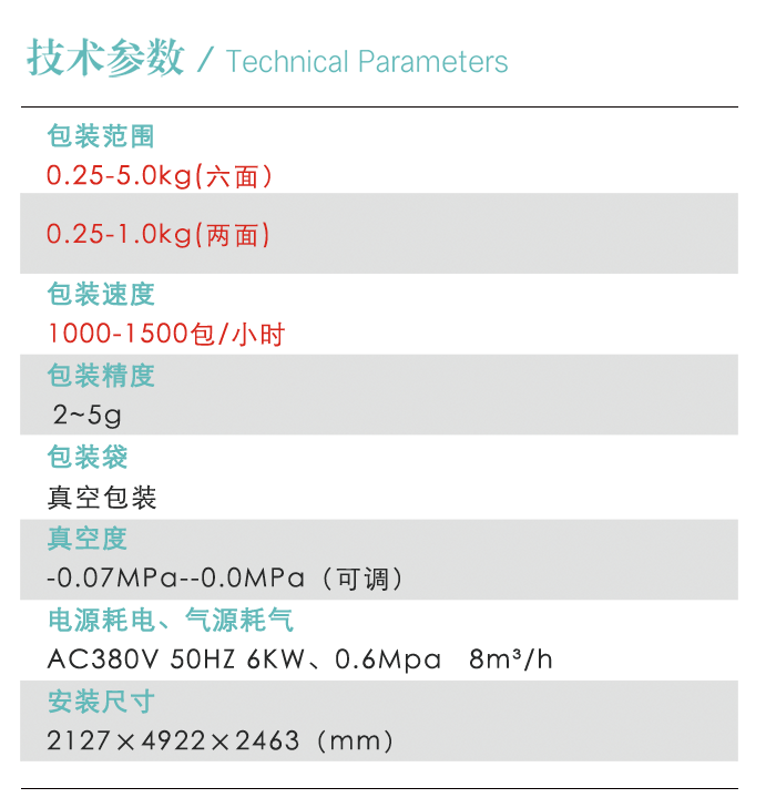 增长建设站
