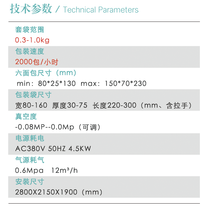 增长建设站