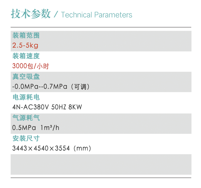 增长建设站